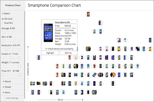 smartphone-comparison-chart